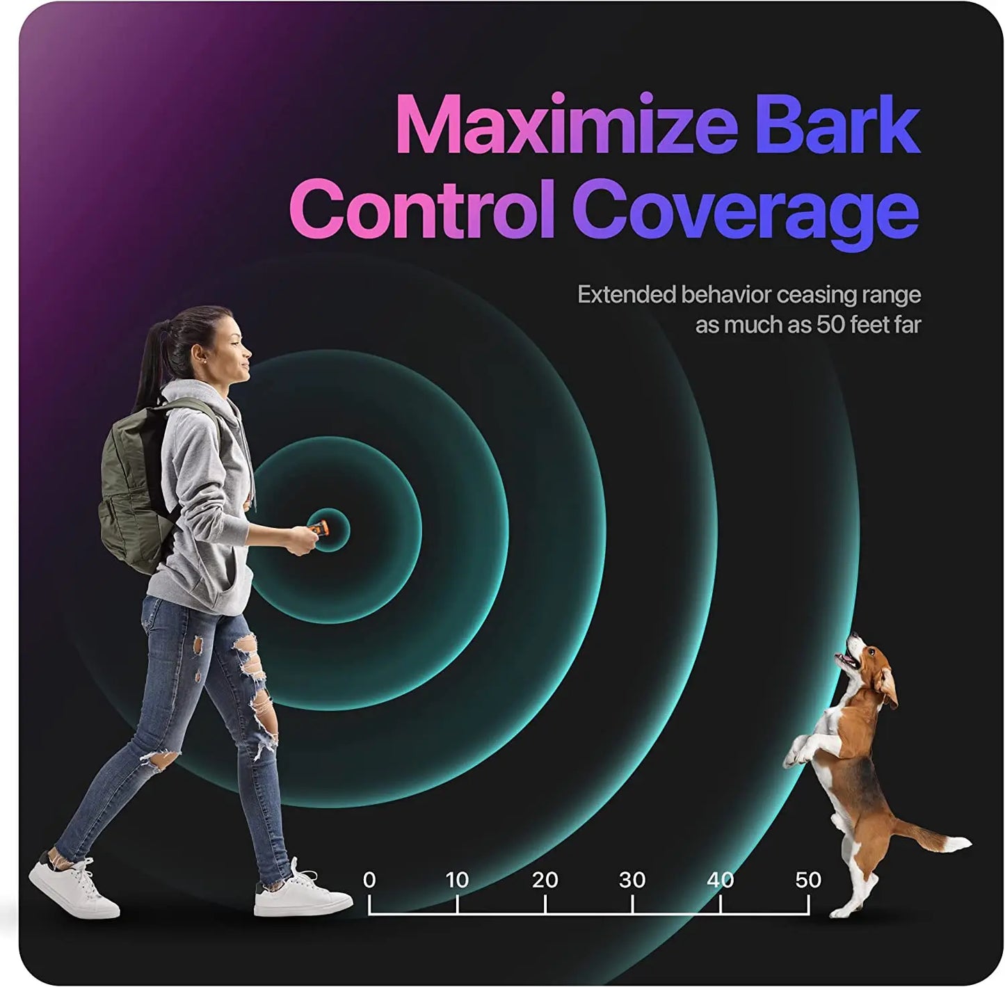 ABQP Ultrasonic Dog Repeller and Bark Deterrent With LED Flashlight