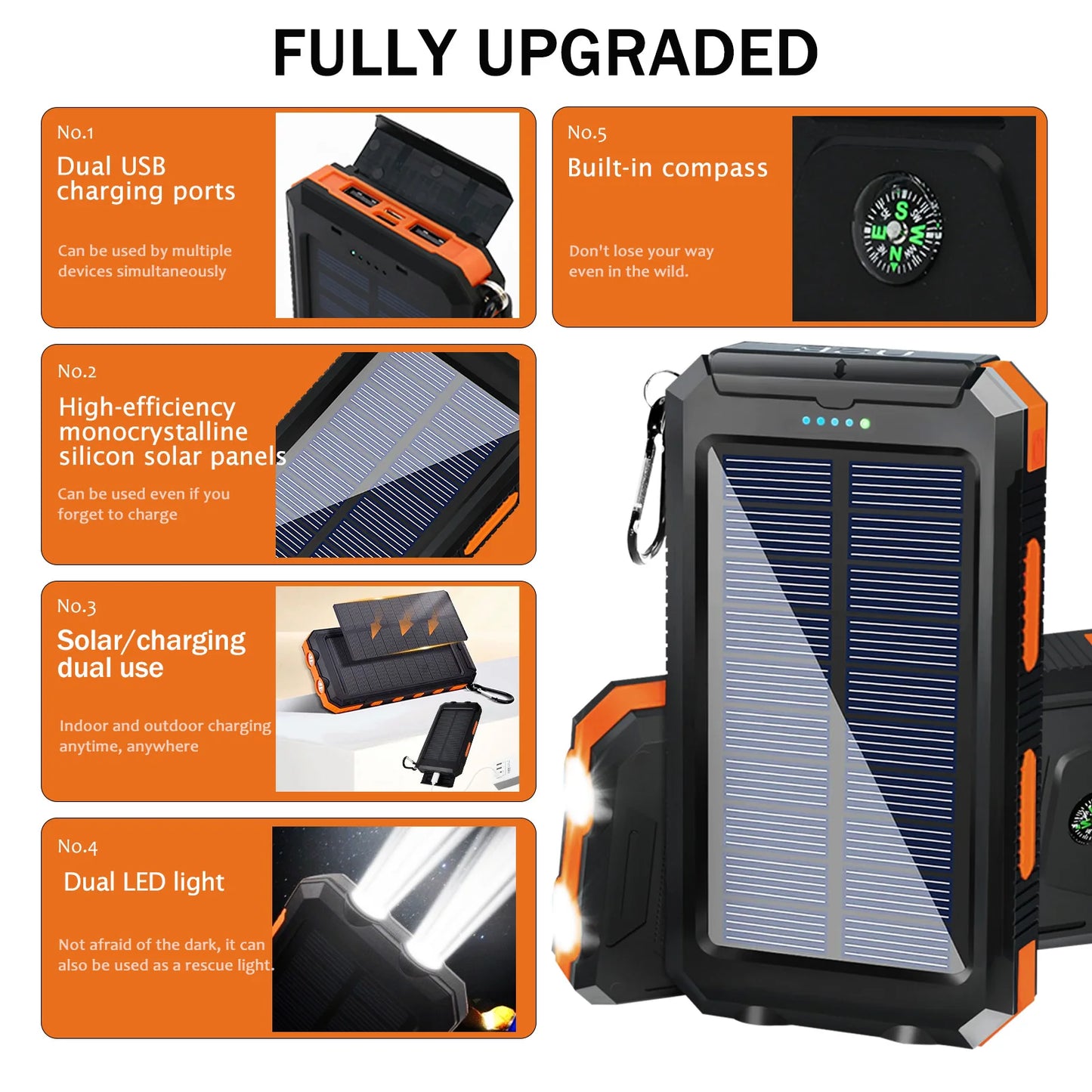 20000mAh Solar Power Bank Outdoor Waterproof Dual USB Ports