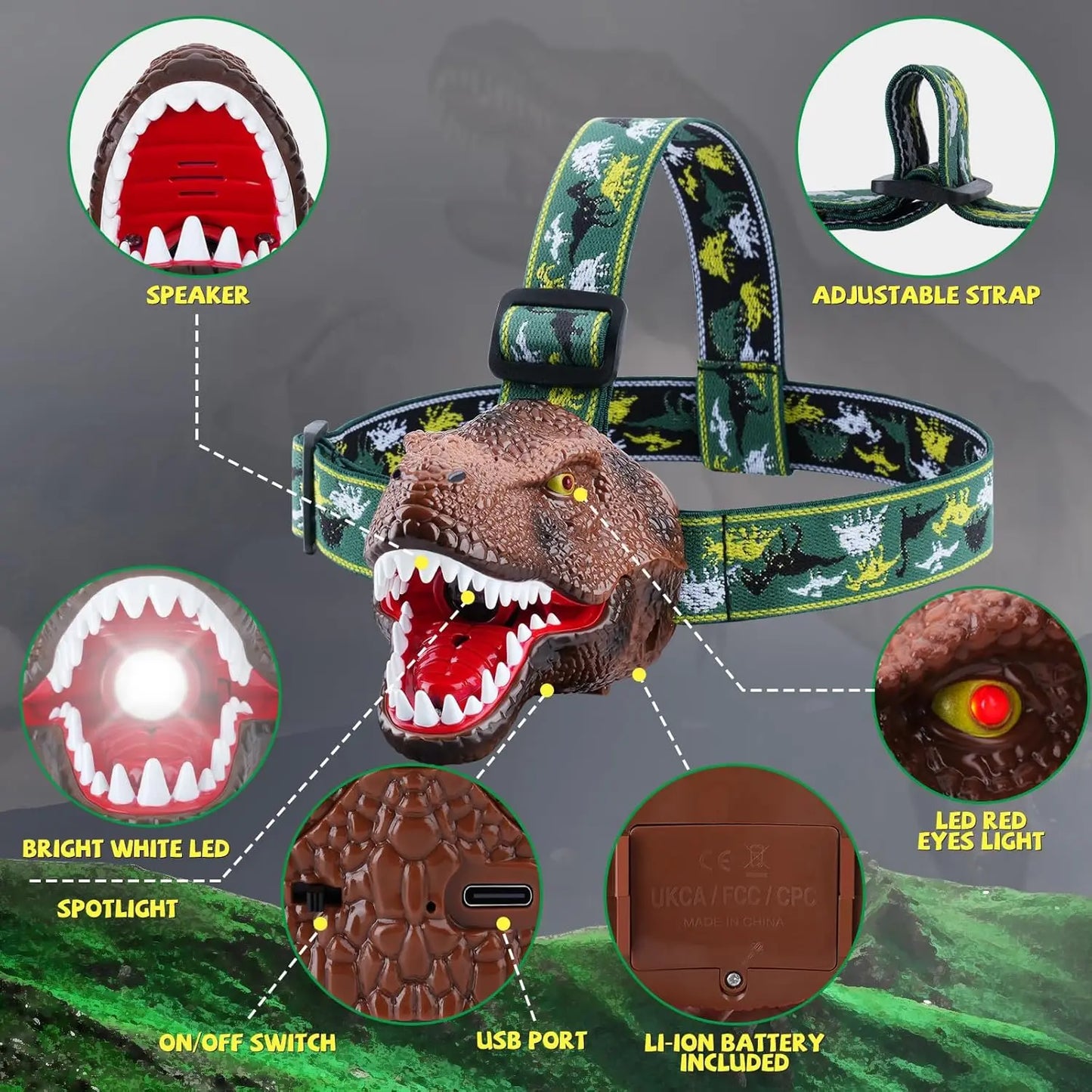 Dinosaur Kids Headlamp Rechargeable LED With Roar And Silent Modes