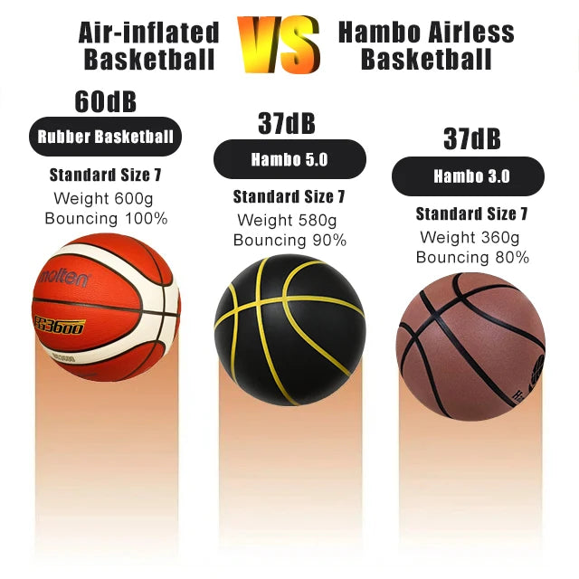 Hambo Grooved Silent Indoor Basketball For Men Women And Youth