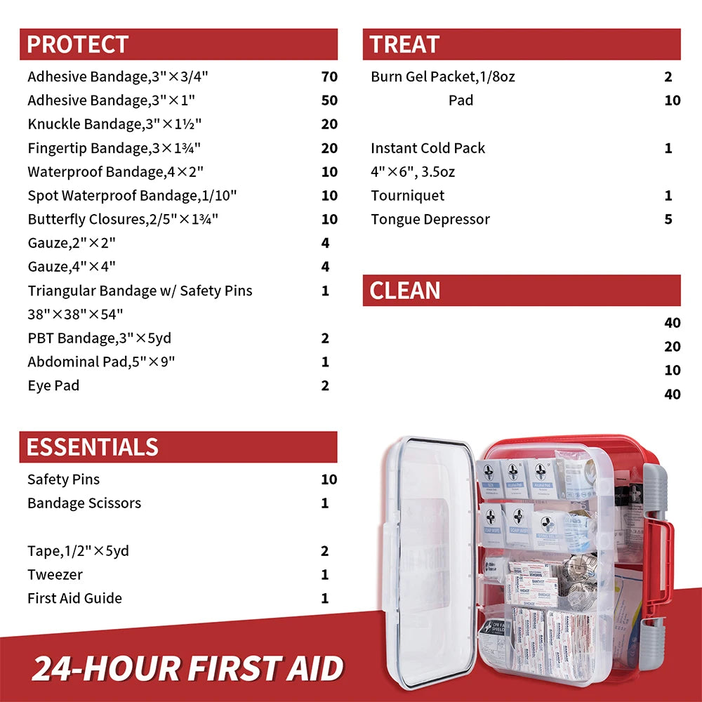 Rhino Rescue 350-Piece OSHA All-Purpose First Aid Kit