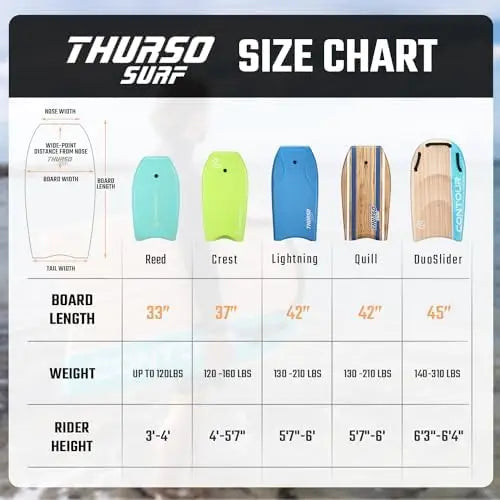 YTYIN DuoSlider Body Board With Handles Outdoor Gear