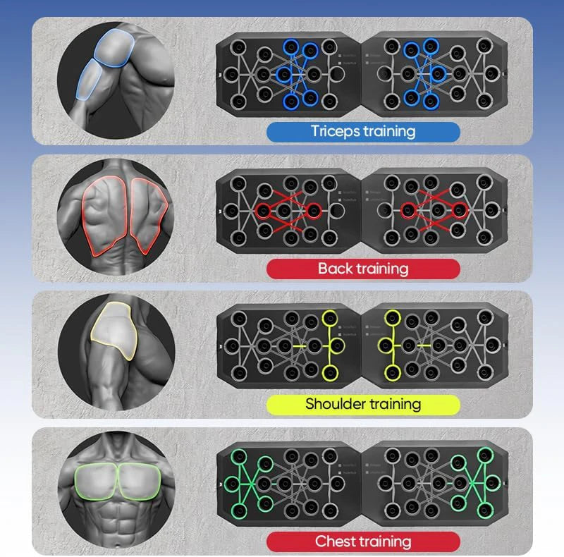 Portable Multifunction Push-Up Board Set With Handles For Training