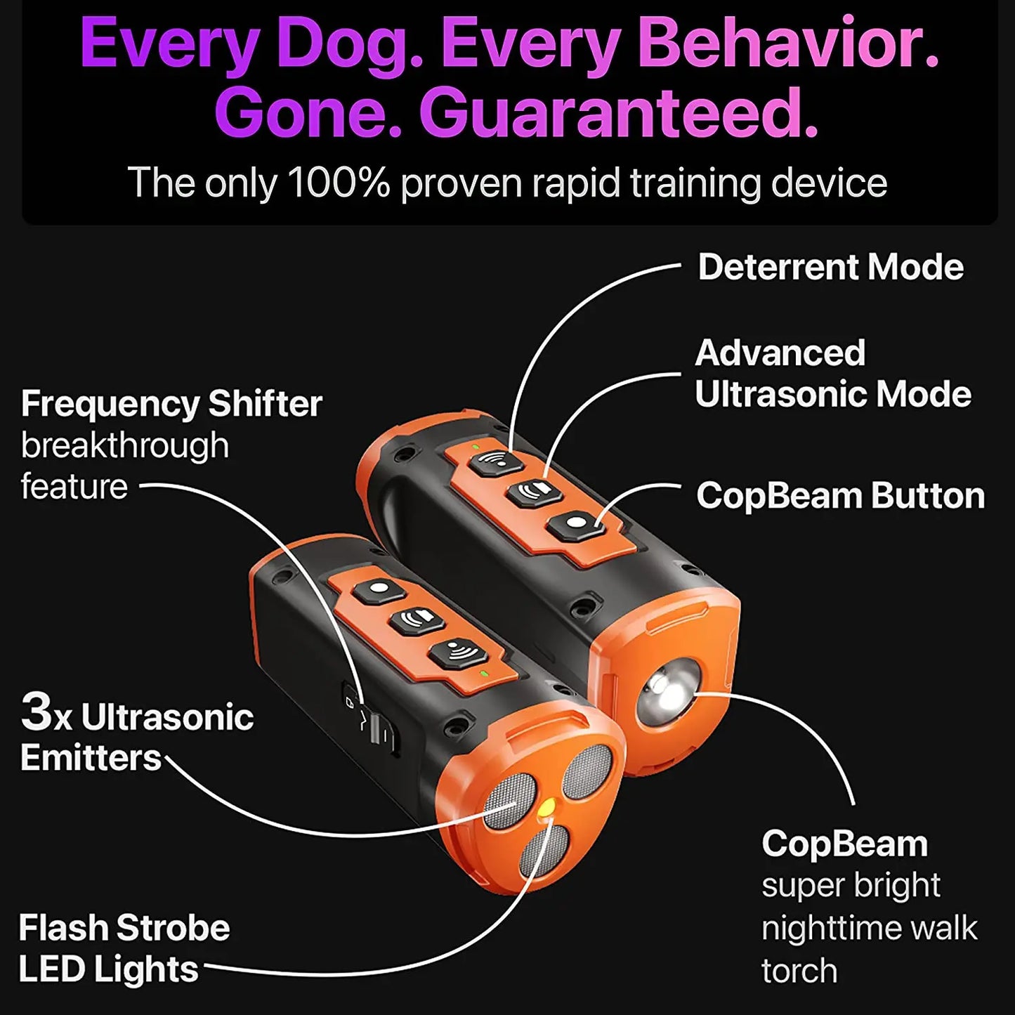 ABQP Ultrasonic Dog Repeller and Bark Deterrent With LED Flashlight