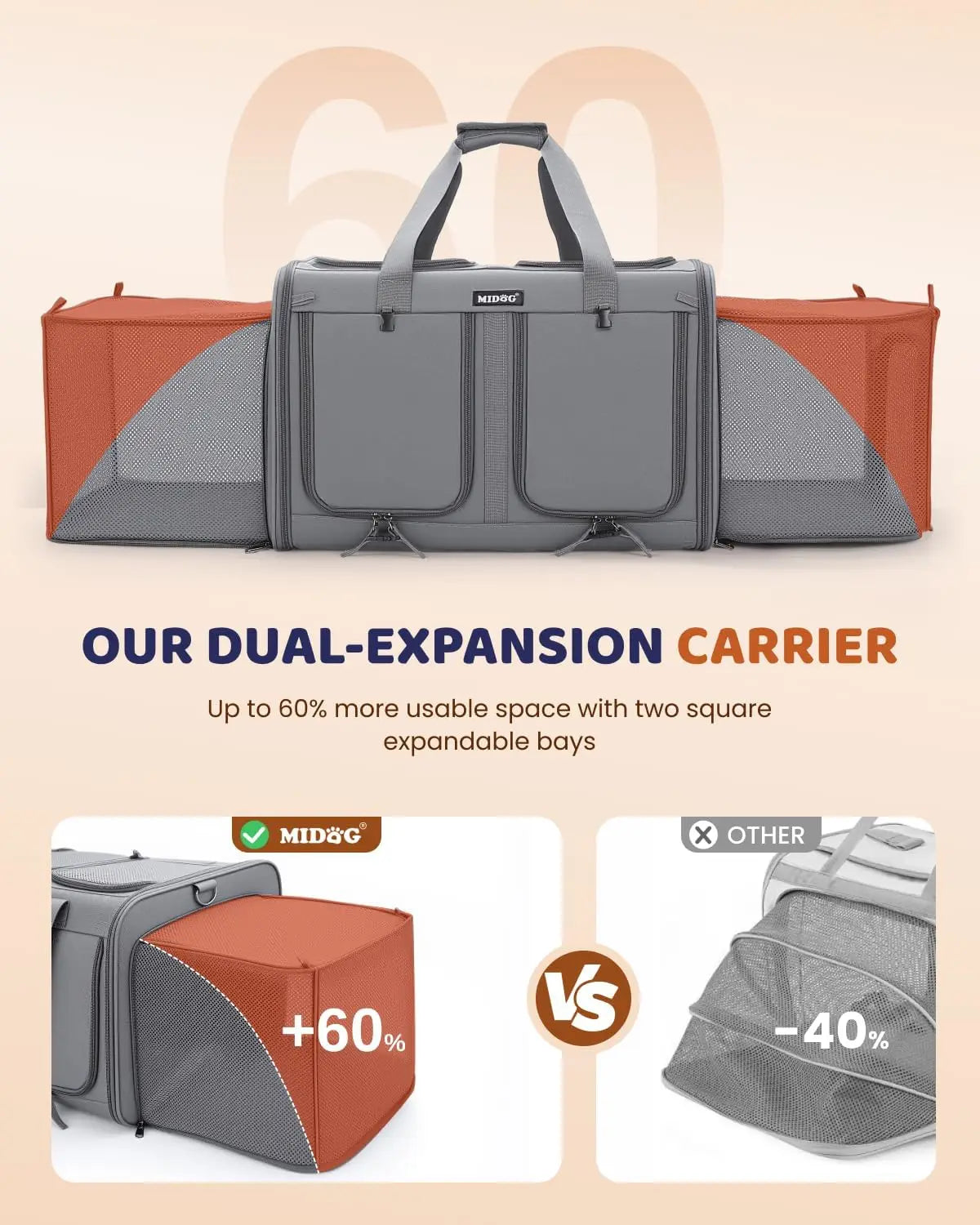 Cat Carrier With Litter Box Expandable Dual Compartment For Two Cats