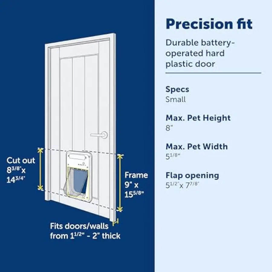 Electronic Pet Door With Collar Sensor For Cats And Dogs