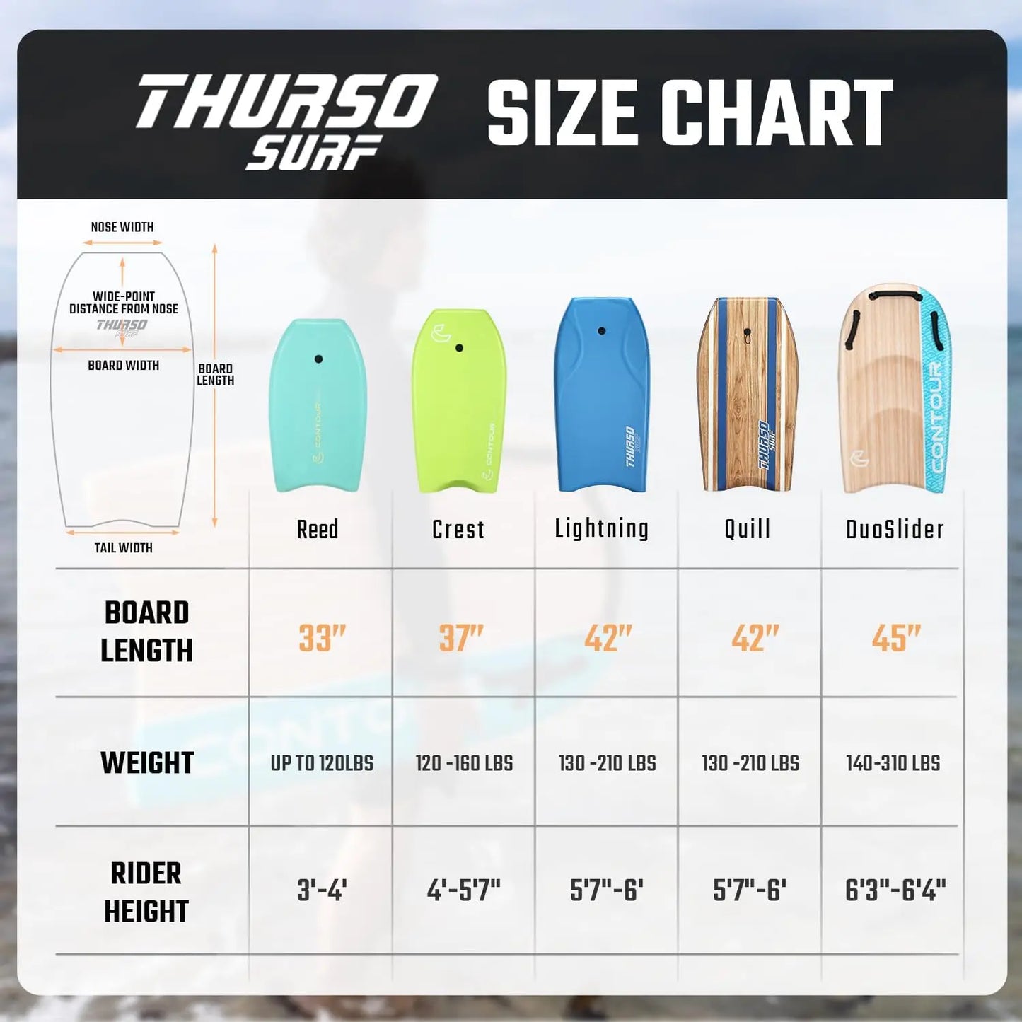 YTYIN DuoSlider Body Board With Handles Outdoor Gear