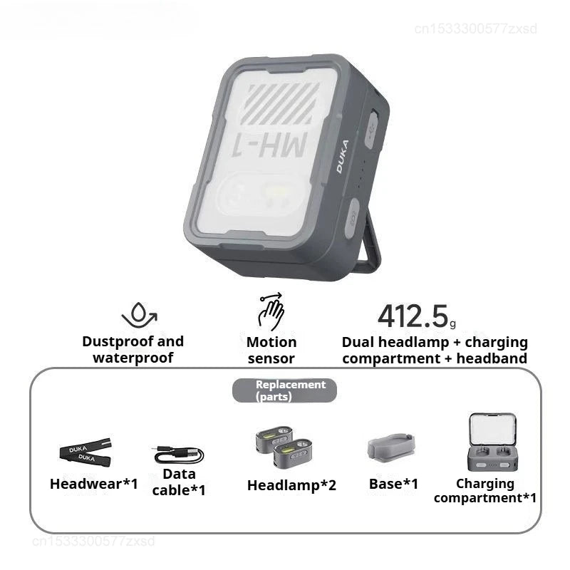 DUKA ATuMan MH1 Intelligent Headlamp With Gesture Control