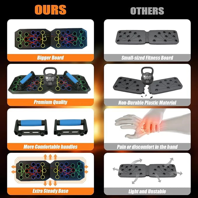 Portable Multifunction Push-Up Board Set With Handles For Training