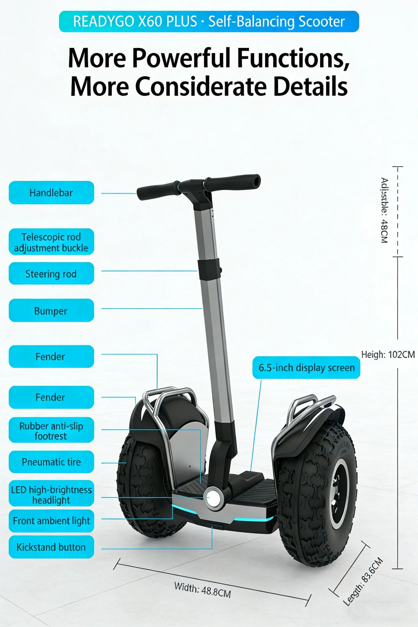 Readygo 1500W Dual Motor Self Balancing Offroad Hoverboard
