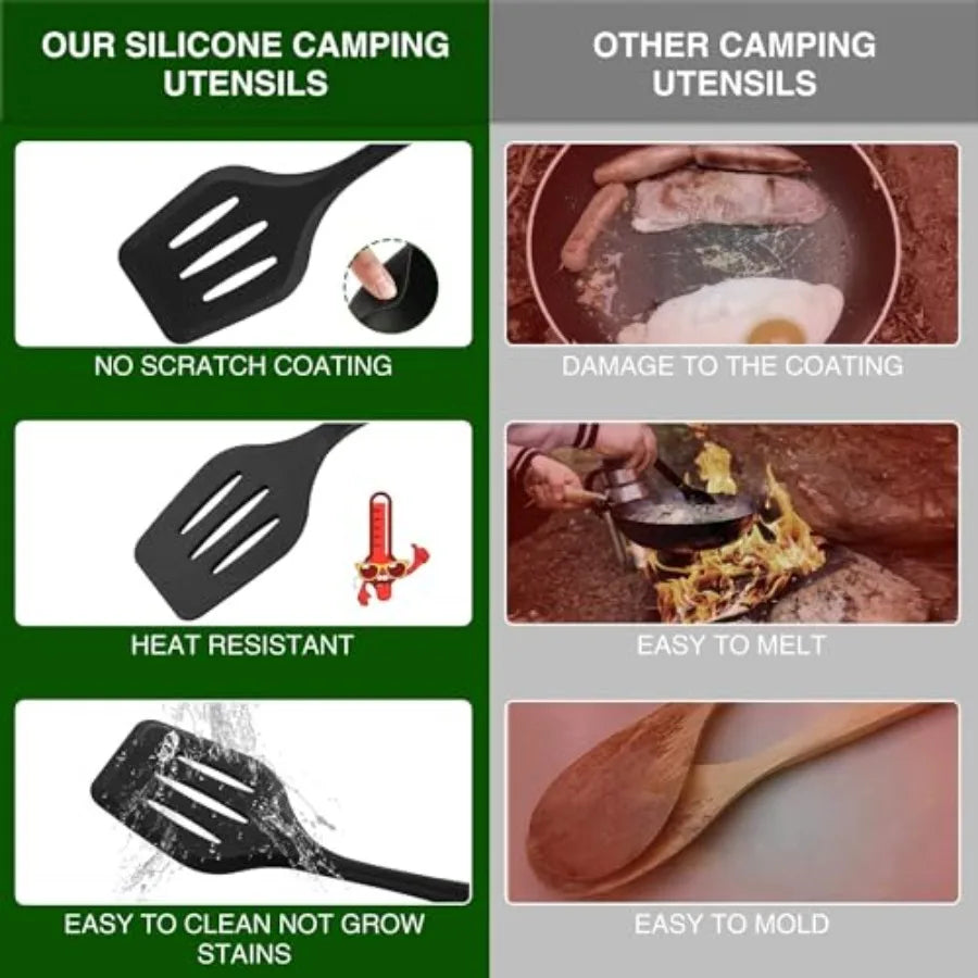 Camping Essentials Stainless Steel Cookware Utensil Set Portable Camp Kitchen