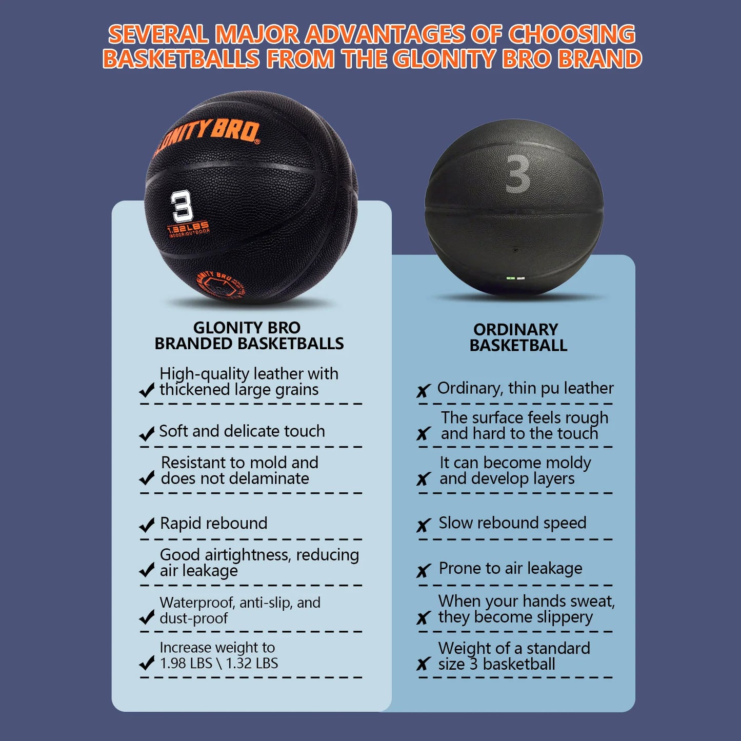 Glonity Weighted Basketball Trainer for Indoor Strength and Ball Control