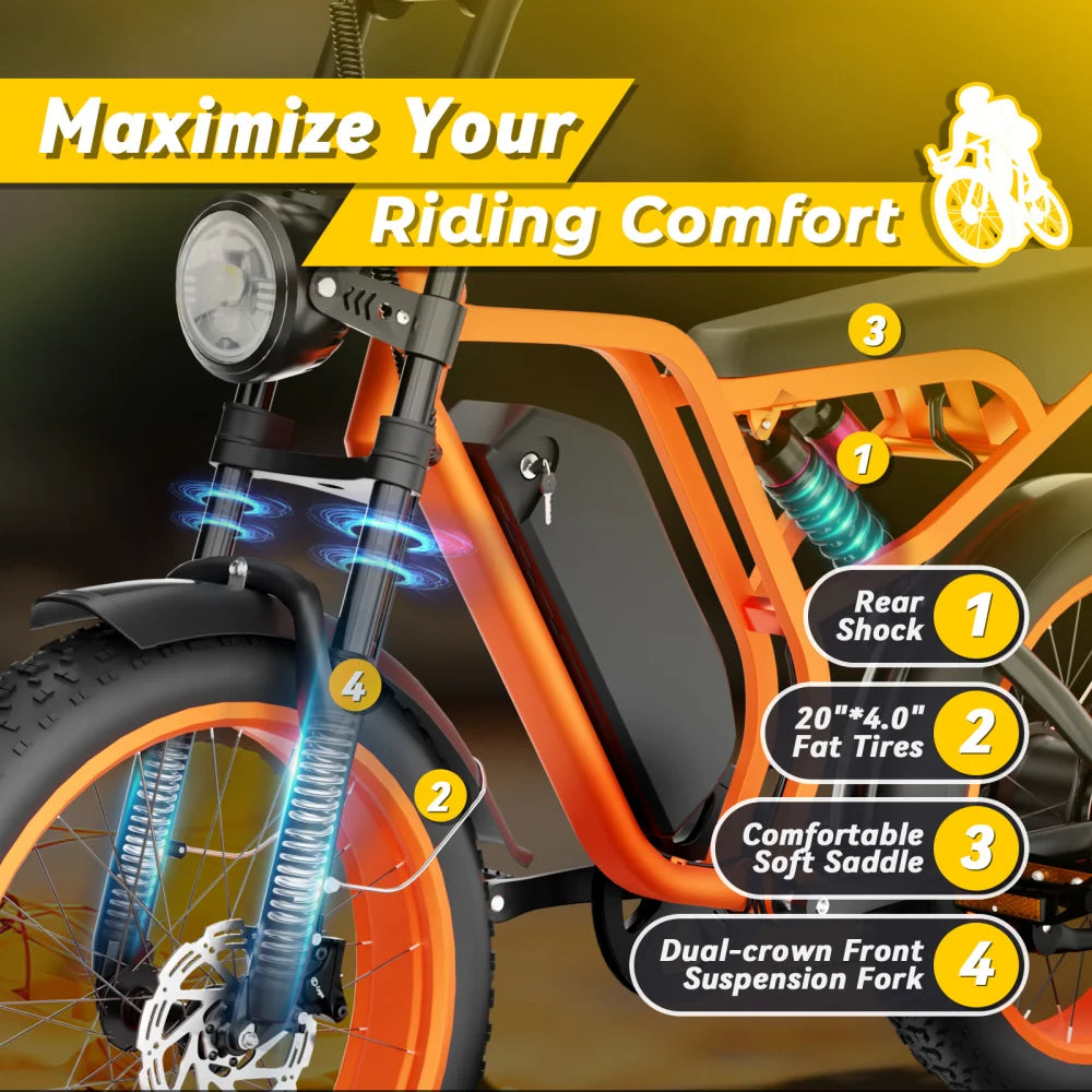 MOOBELO B8 Electric Bike For Adults 1500W 32MPH Removable Battery