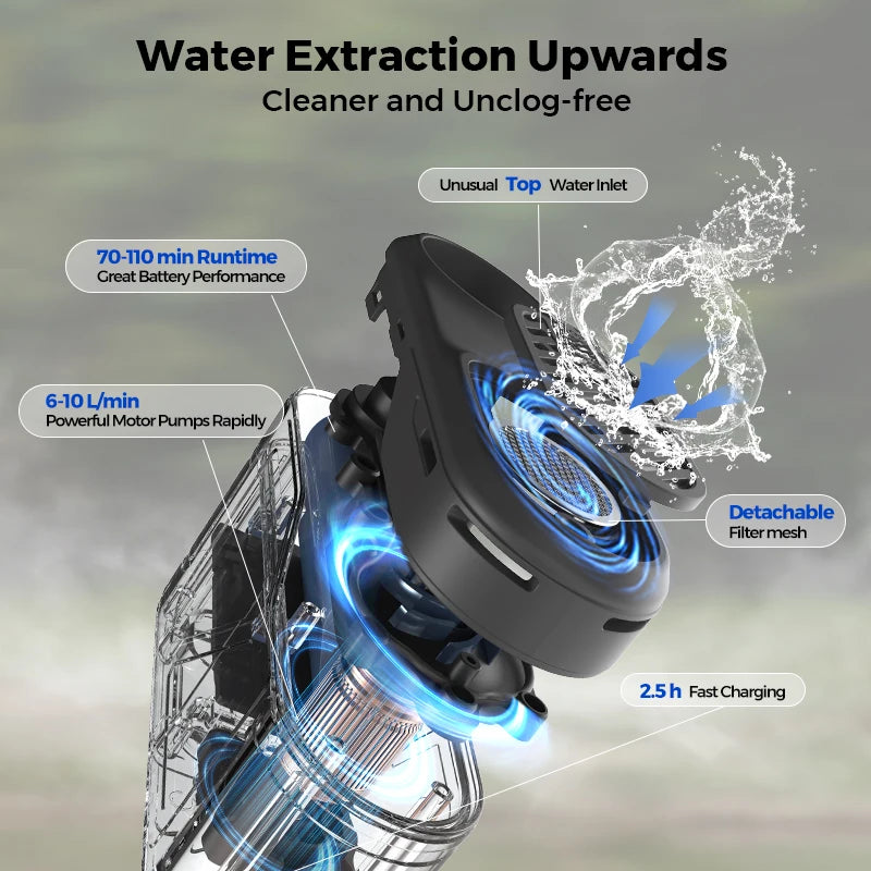Flextailgear Portable Outdoor Camping Shower Pump IPX7 Waterproof