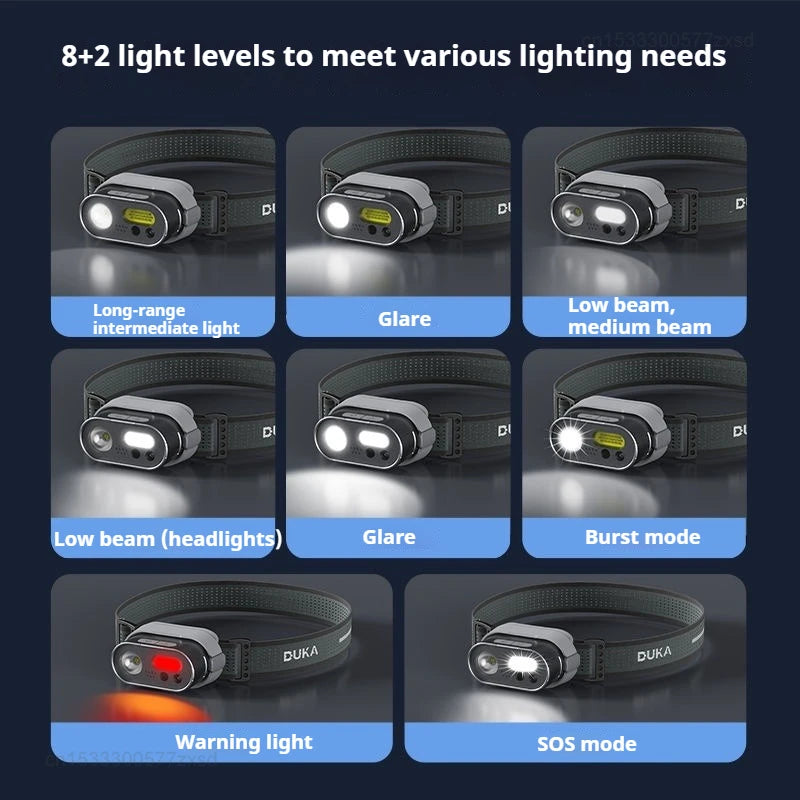 DUKA ATuMan MH1 Intelligent Headlamp With Gesture Control