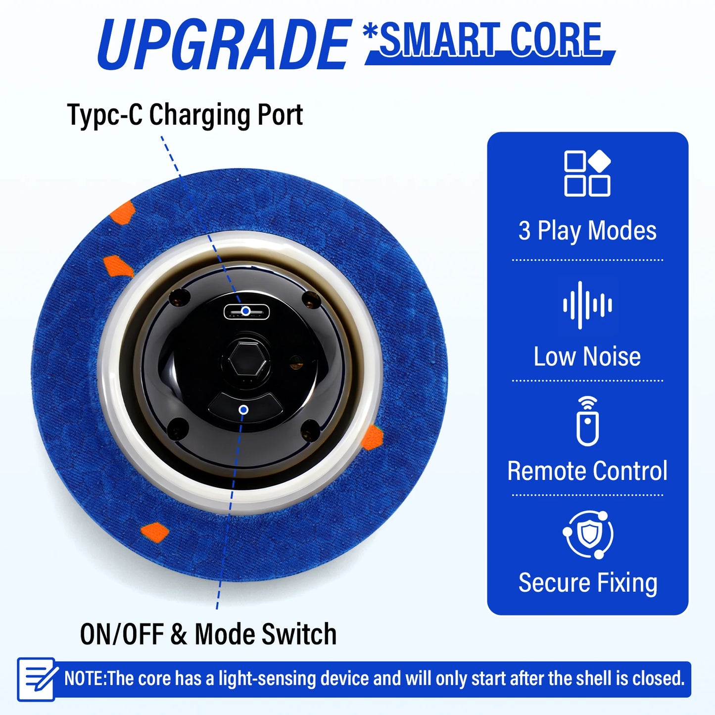 Indestructible Smart Interactive Dog Toy Ball For Aggressive Chewers