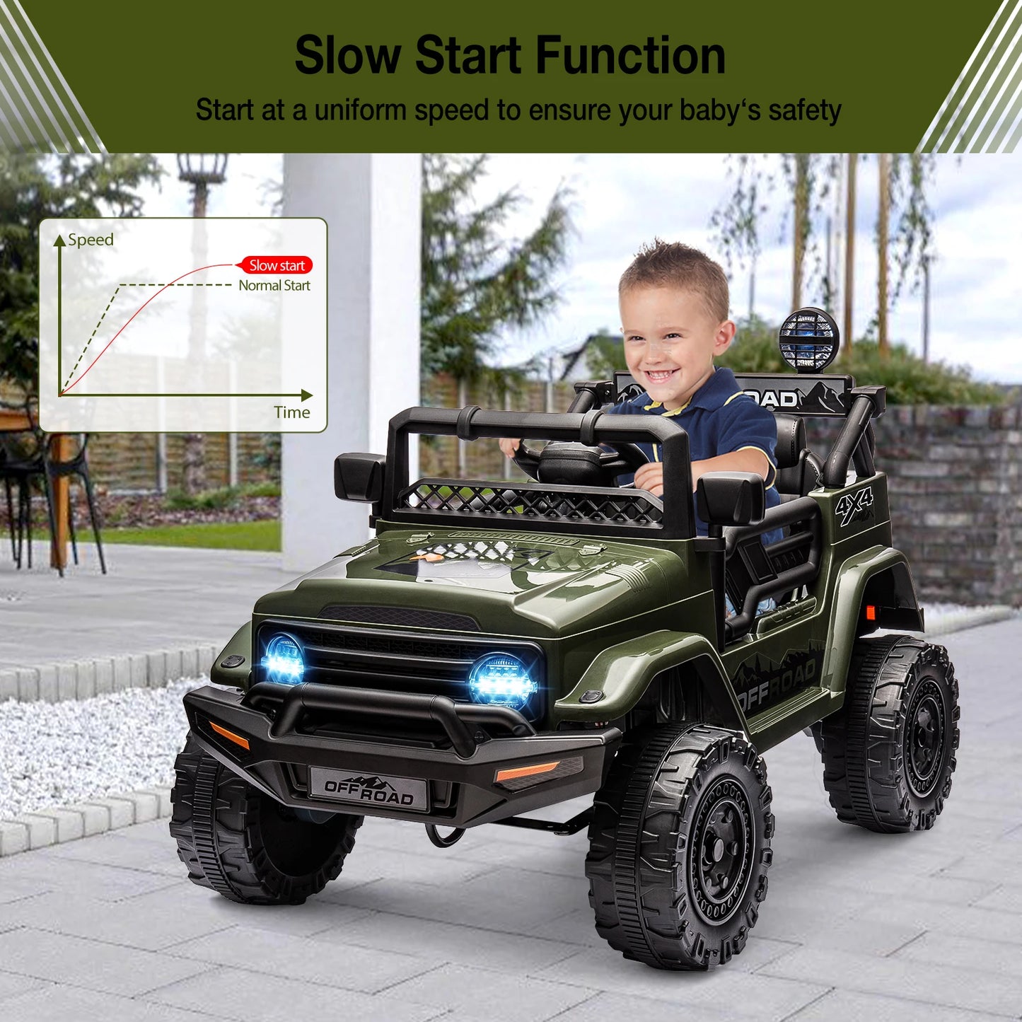HiMISS 12V Kids Ride On Truck With Remote Bluetooth Control