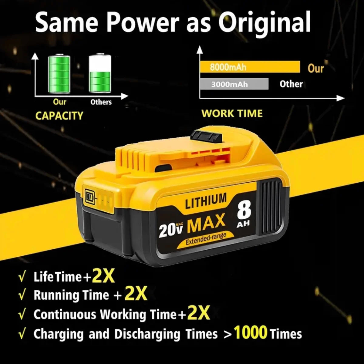 Blawhi 8.0Ah 20V Lithium Battery For Dewalt Cordless Tools