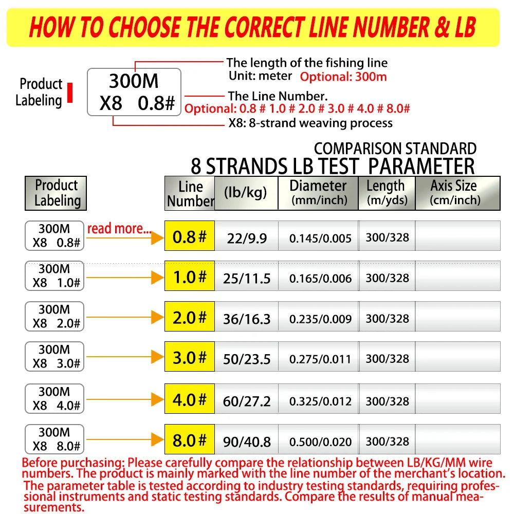 Bakawa 300M 8-Strand Braided Fishing Line Saltwater