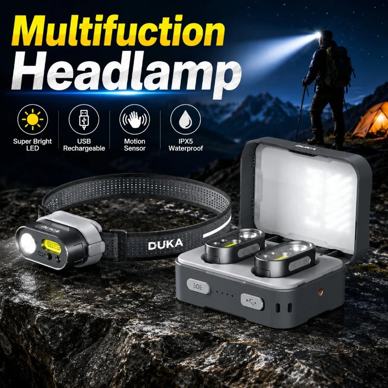 DUKA ATuMan MH1 Intelligent Headlamp With Gesture Control