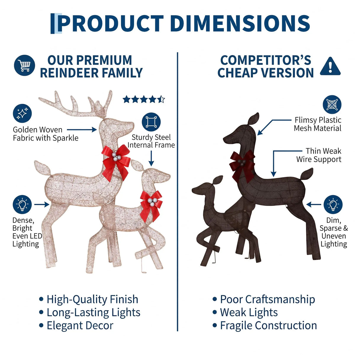 Lighted Christmas Deer Family Outdoor LED Yard Decoration