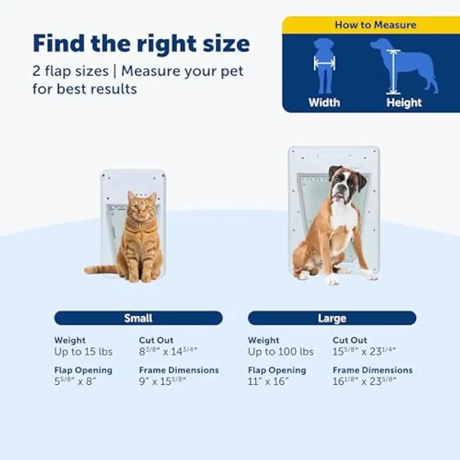 Electronic Pet Door With Collar Sensor For Cats And Dogs