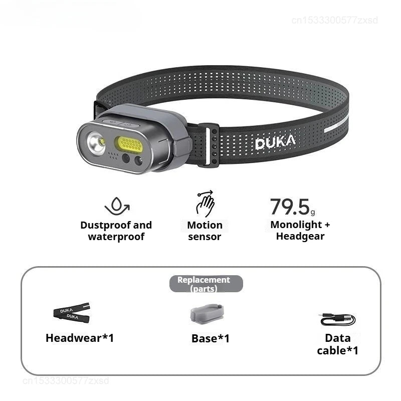 DUKA ATuMan MH1 Intelligent Headlamp With Gesture Control