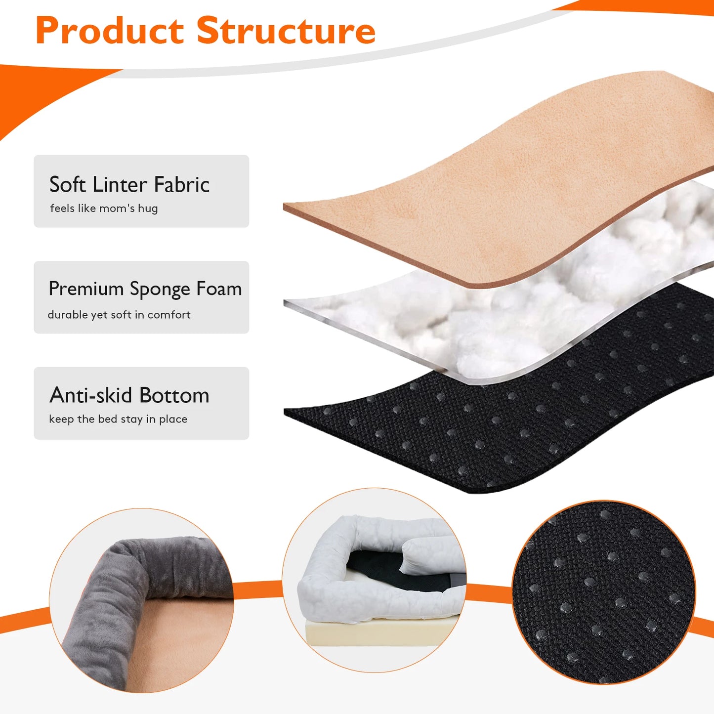 Bingopaw Orthopedic Dog Bed Cotton Padded Bolster And Removable Cover