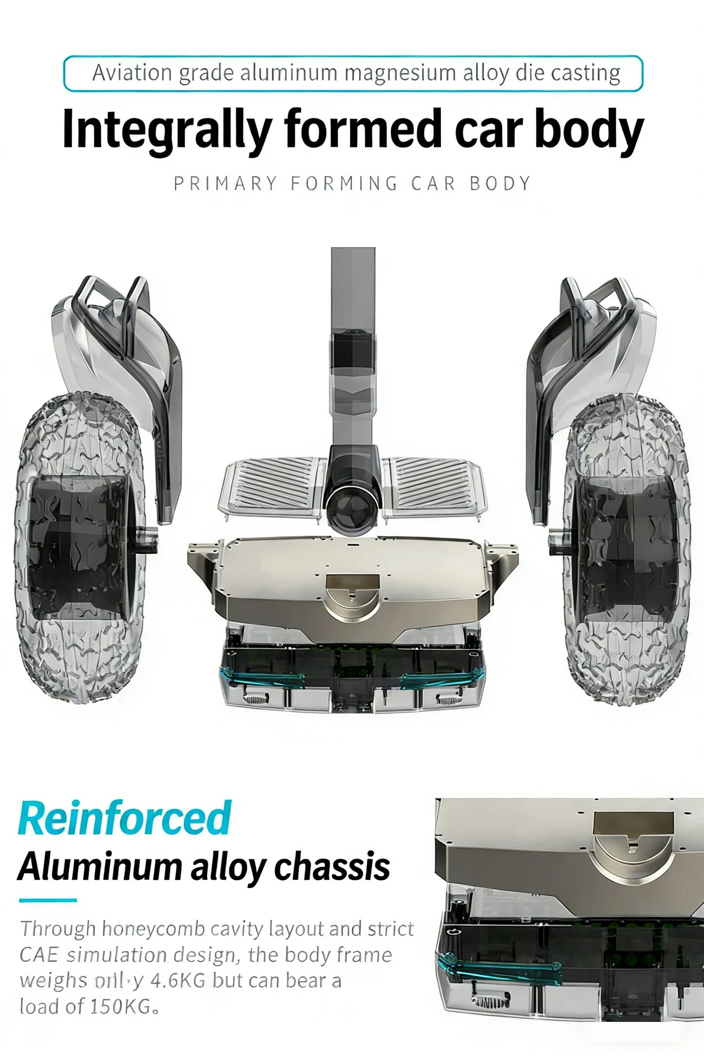 Readygo 1500W Dual Motor Self Balancing Offroad Hoverboard